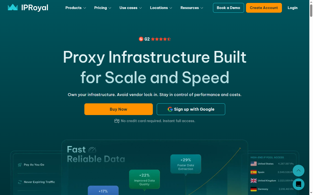 IPRoyal residential proxies